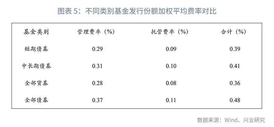 星展银行对港交所维持买入评级，目标价格上涨至390港元，最新投资策略解析