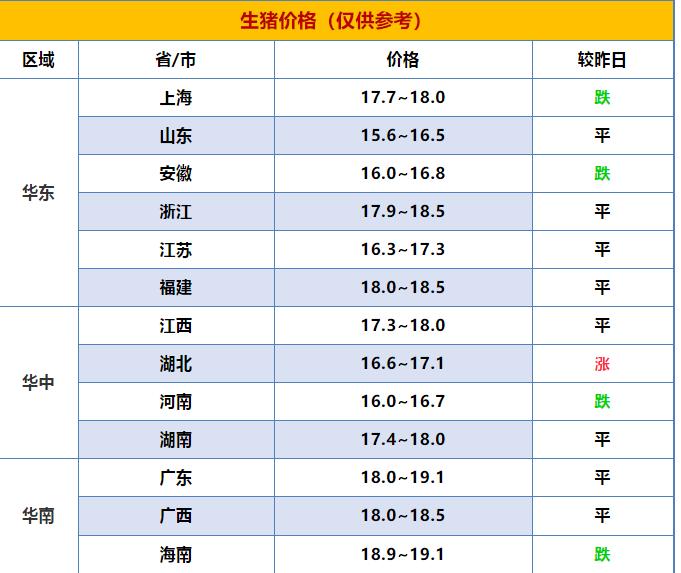 楼市调控风暴再起，新一轮政策密集出炉！