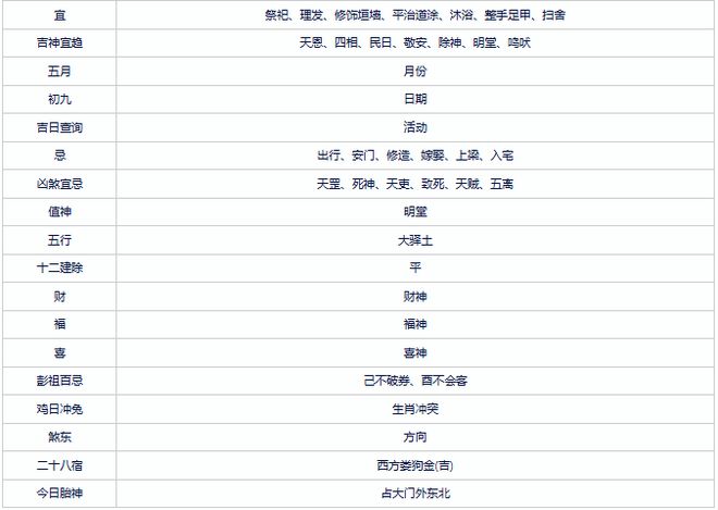 2024年正版资料免费大全,可靠解答解释落实_静态版26.384