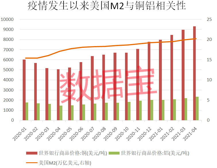 时讯播 第900页