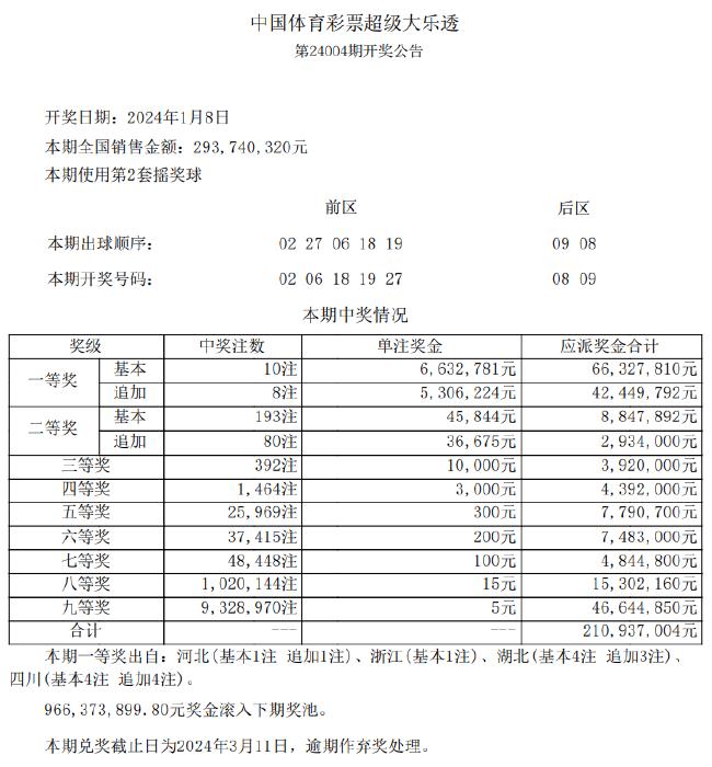 2024新澳免费资料内部玄机,合作解答解释落实_广告版98.79.70