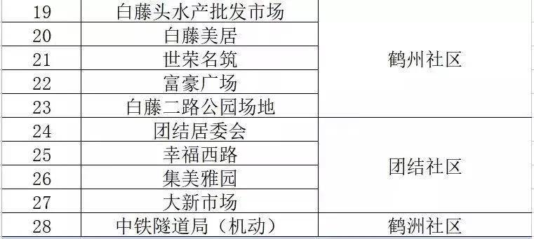 澳门一码一肖100%精准,经验解答解释落实_汉化版20.10.54