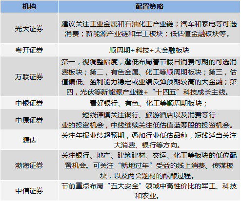 新澳天天开奖资料大全最新54期,结实解答解释落实_交互版41.71.57