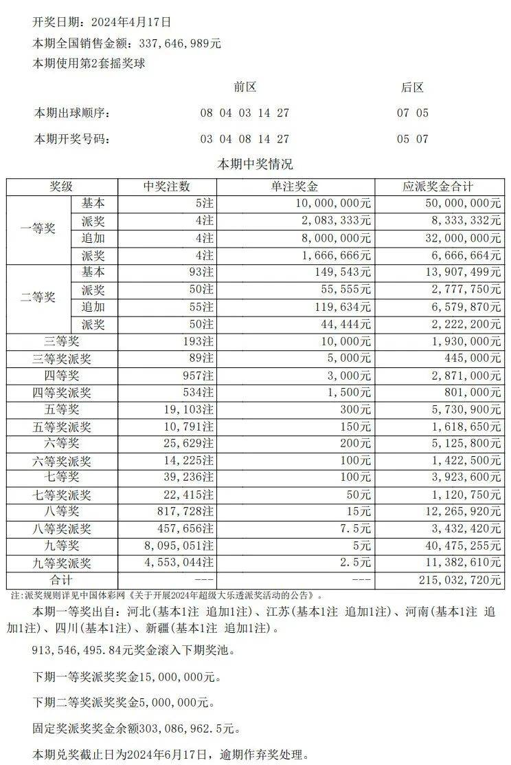 澳门开奖结果开奖记录表62期,增强解答解释落实_机动版71.32.0