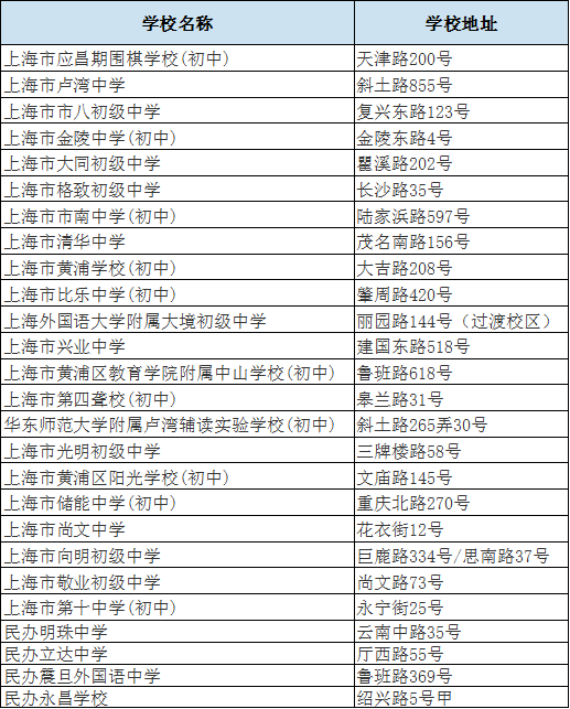 新澳开奖结果+开奖记录,资源解答解释落实_高阶版84.23.19