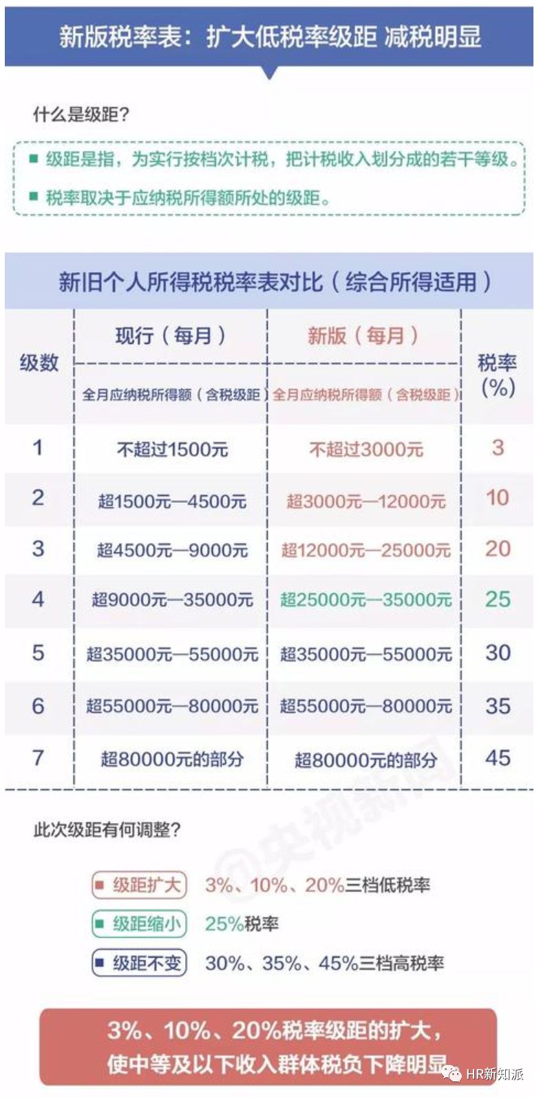 澳门管家婆100一肖一码正式资料,严实解答解释落实_盒装版57.66.14