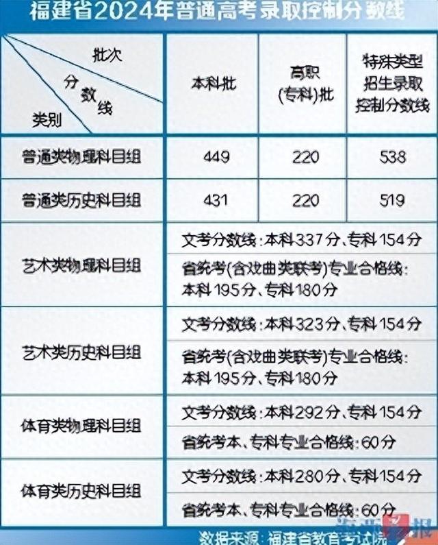 2024澳门449资料大全,性质解答解释落实_自选版99.35.63