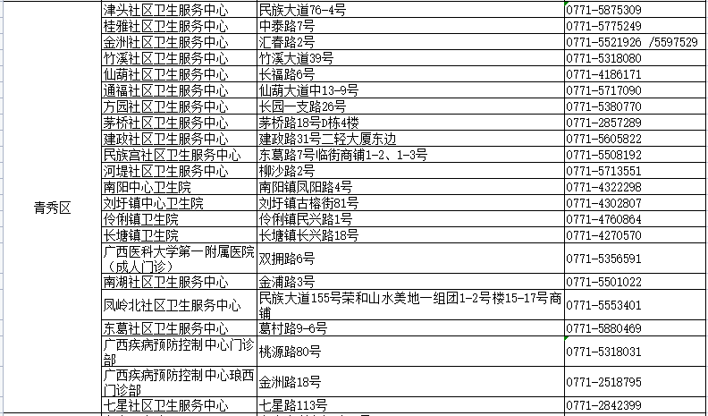 2024年澳门的资料热,正规解答解释落实_定期版28.78.42