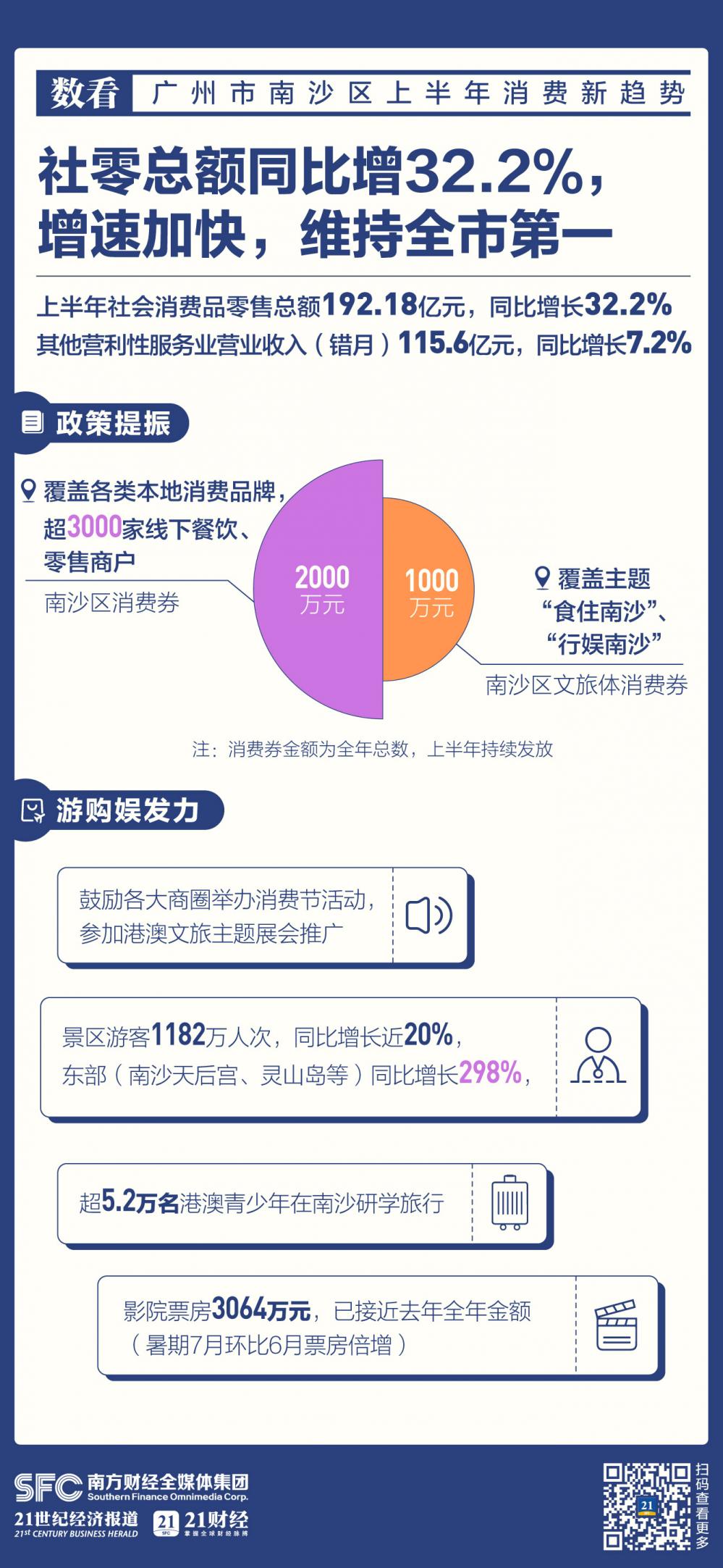 2023年正版澳门全年免费资料,统计解答解释落实_学习版83.88.56