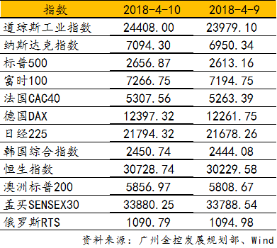 视讯 第843页