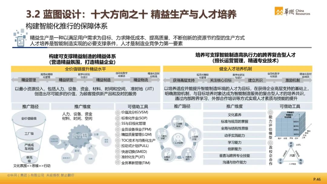 2024精准管家婆一肖一马,标准解答解释落实_扫盲版73.84.57