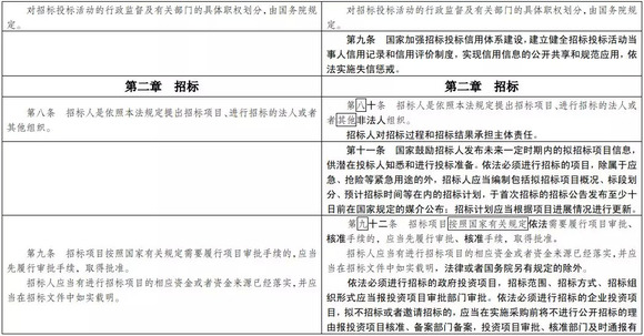 管家婆期期四肖四码中特管家,参数解答解释落实_领航版2.93.2