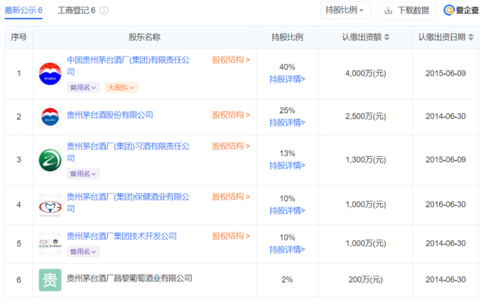 新澳门2024年资料大全宫家婆,简单解答解释落实_高阶版74.42.32