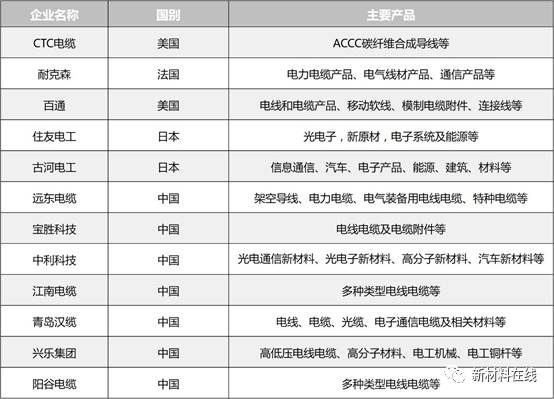 2024全年资料免费大全,优越解答解释落实_应用版39.19.69