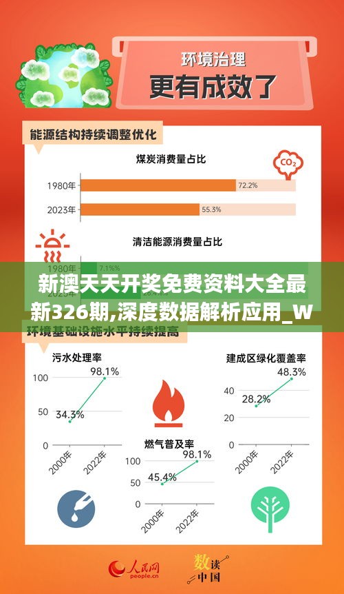 024新奥正版资料免费提供,丰富解答解释落实_学习版13.34.30