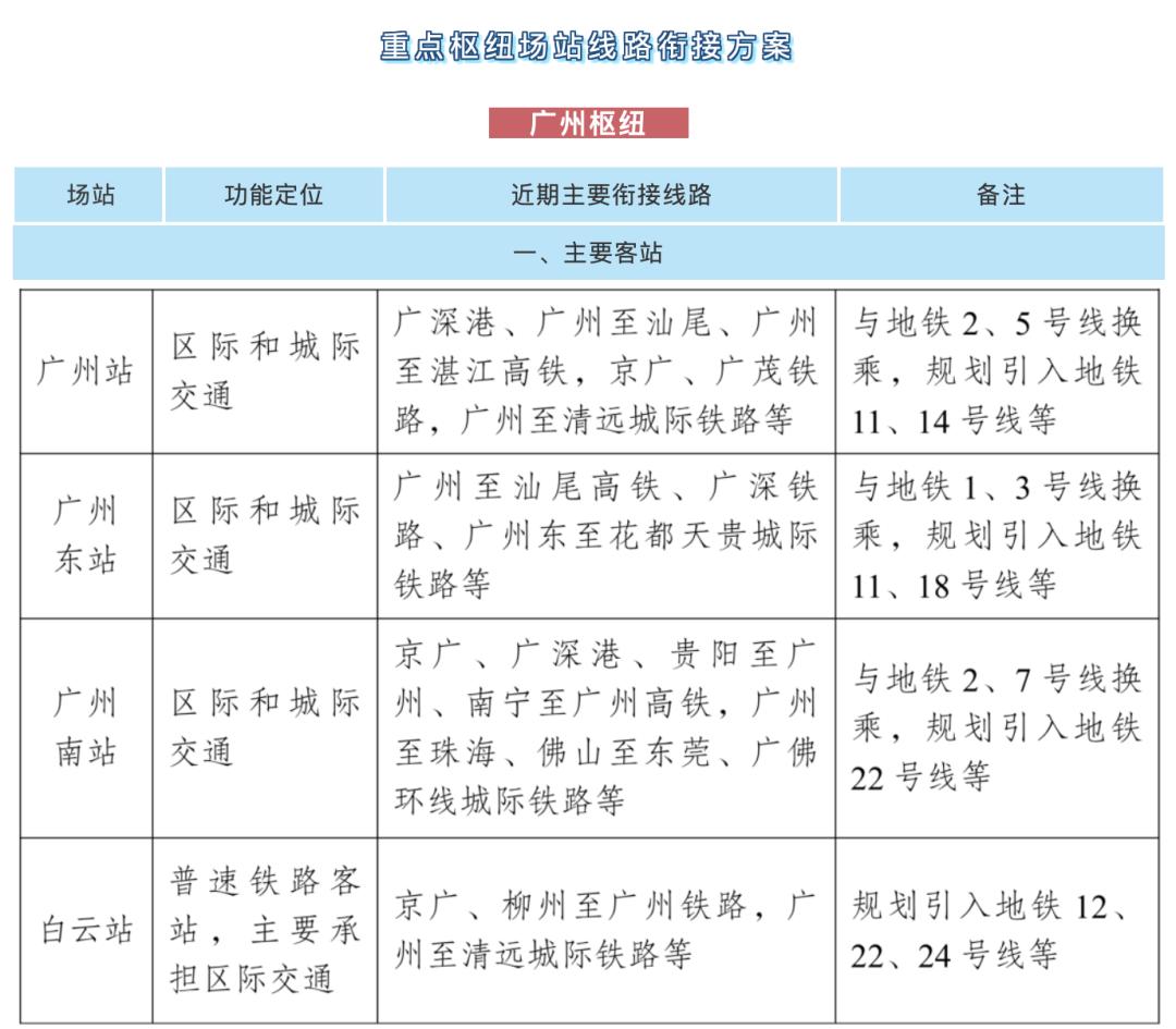 澳门三肖三码三期内必中,规划解答解释落实_初学版48.3.74