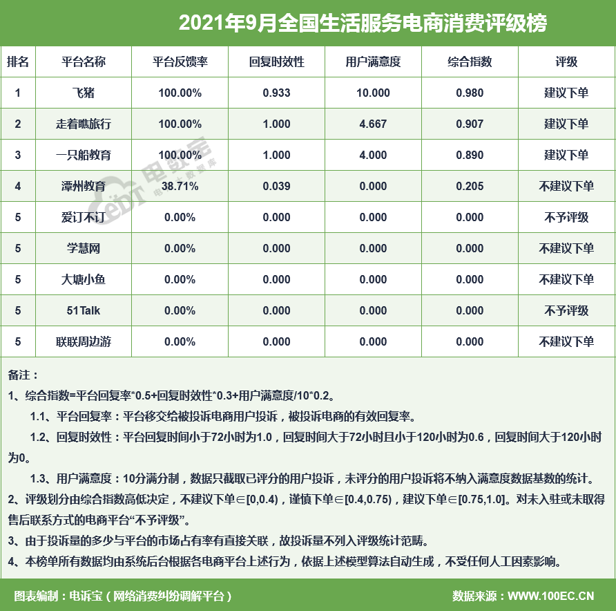 新澳门一码一肖一特一中准选今晚,即时解答解释落实_数据版30.66.21