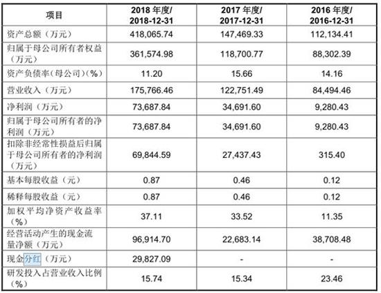 黄大仙三肖三码必中一期,专门解答解释落实_游玩版18.40.80