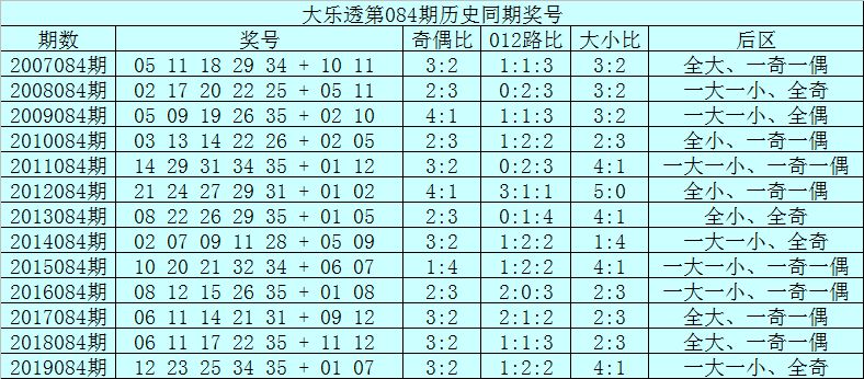 香港.一码一肖资料大全,产业解答解释落实_活动版14.21.56