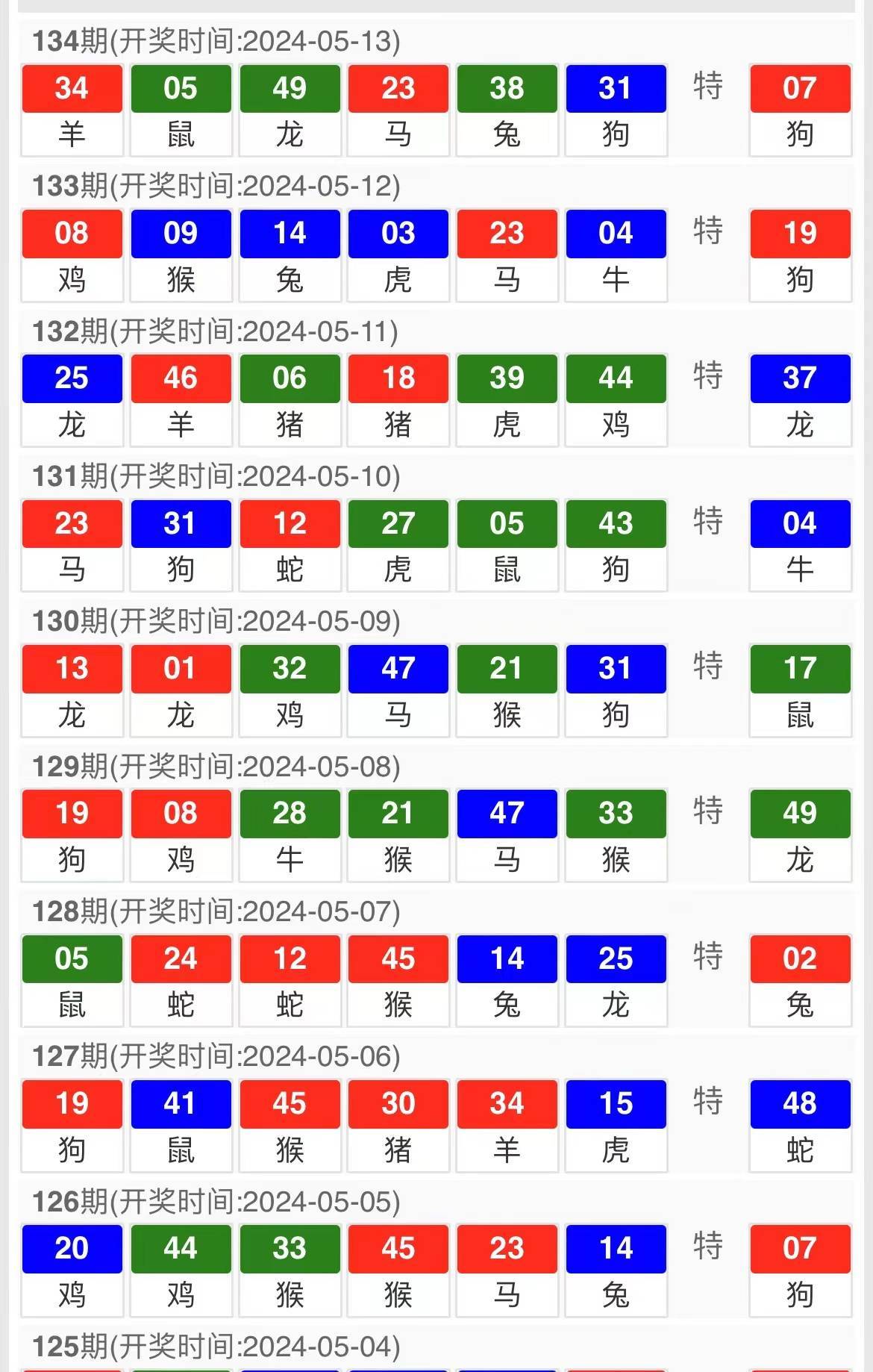 2025年1月3日 第49页