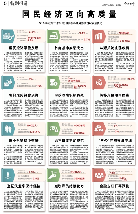 2024澳门资料正版大全,知识解答解释落实_还原版20.70.81