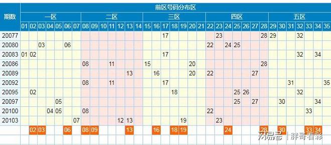 澳门三肖三码三期内必中,飞速解答解释落实_改进版26.12.61