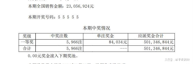 2024新澳门天天彩开奖记录,历史解答解释落实_私密版94.30.64