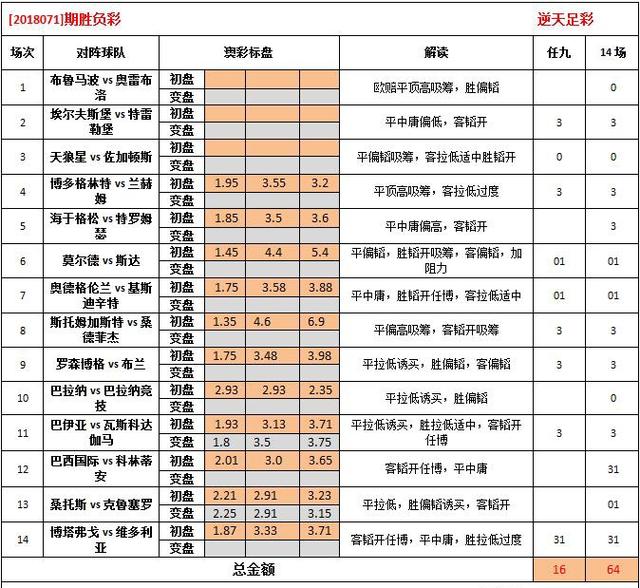 2024澳彩今晚开什么号码,专家解答解释落实_说明版39.98.50