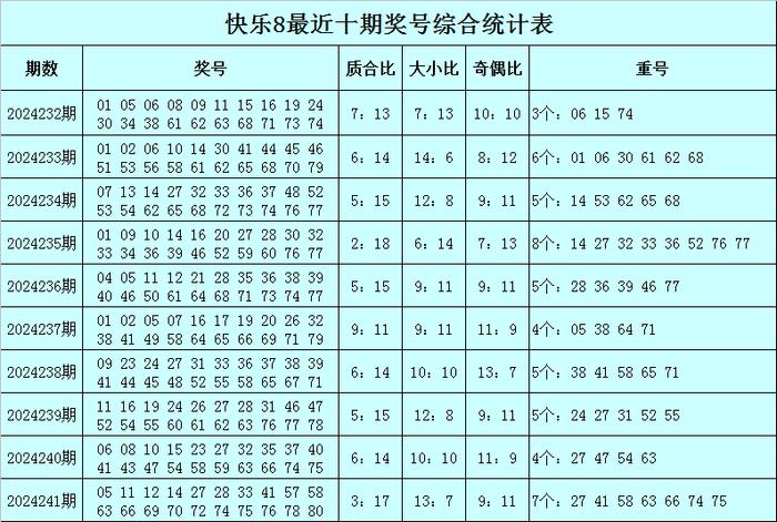 2024年澳门内部资料,逐步解答解释落实_体育版17.57.86