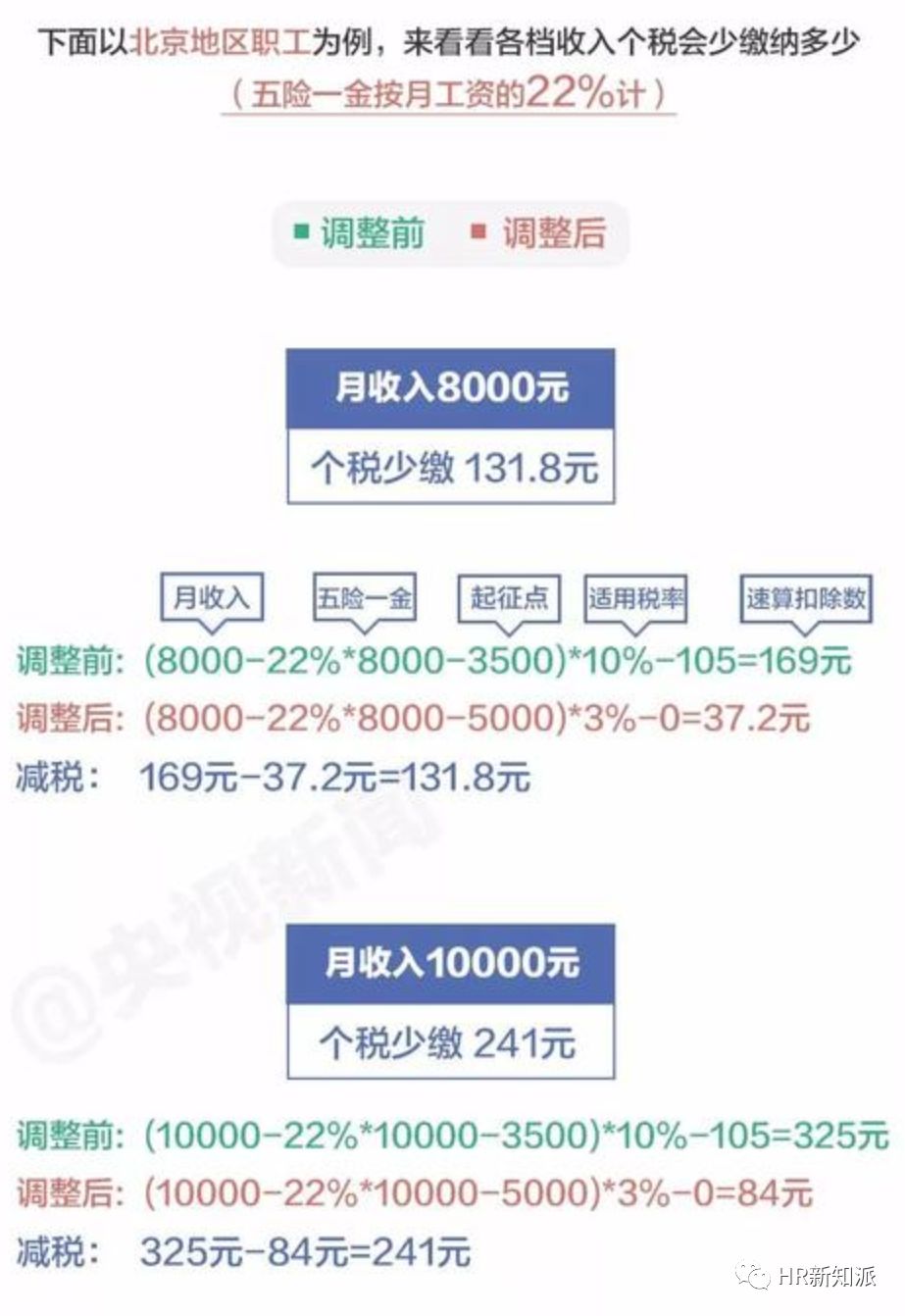 494949澳门今晚开什么,合格解答解释落实_内测版85.33.85