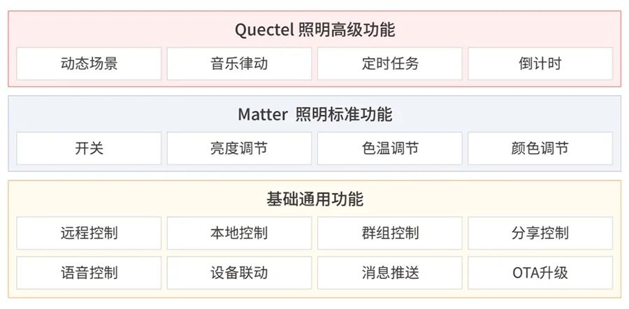 新澳天天开奖资料大全三中三香港,坚牢解答解释落实_蓝光版82.42.16