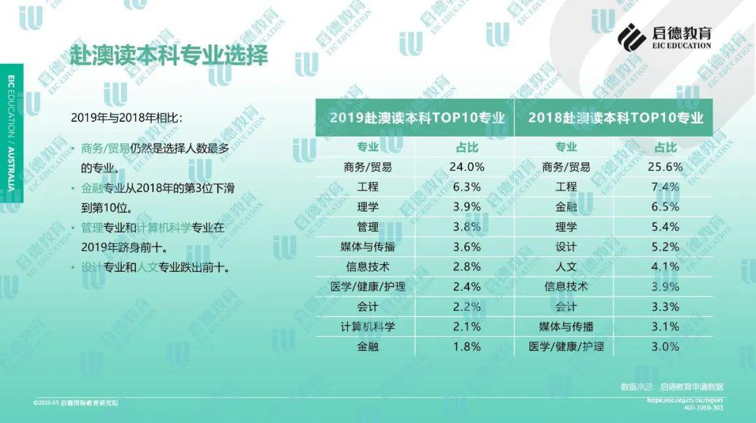 2024新澳最新开奖结果查询,科学解答解释落实_高手版39.78.18