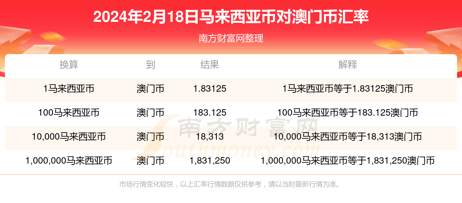 今天新澳门正版挂牌,正规解答解释落实_供给版82.77.46