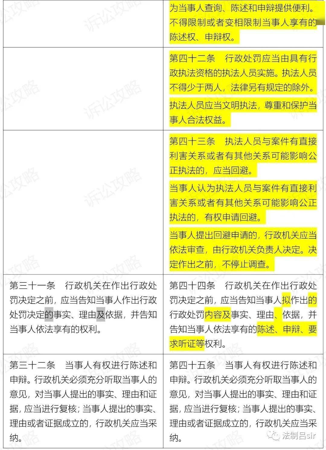 2024新奥正版资料免费提供,优越解答解释落实_自主版1.41.59