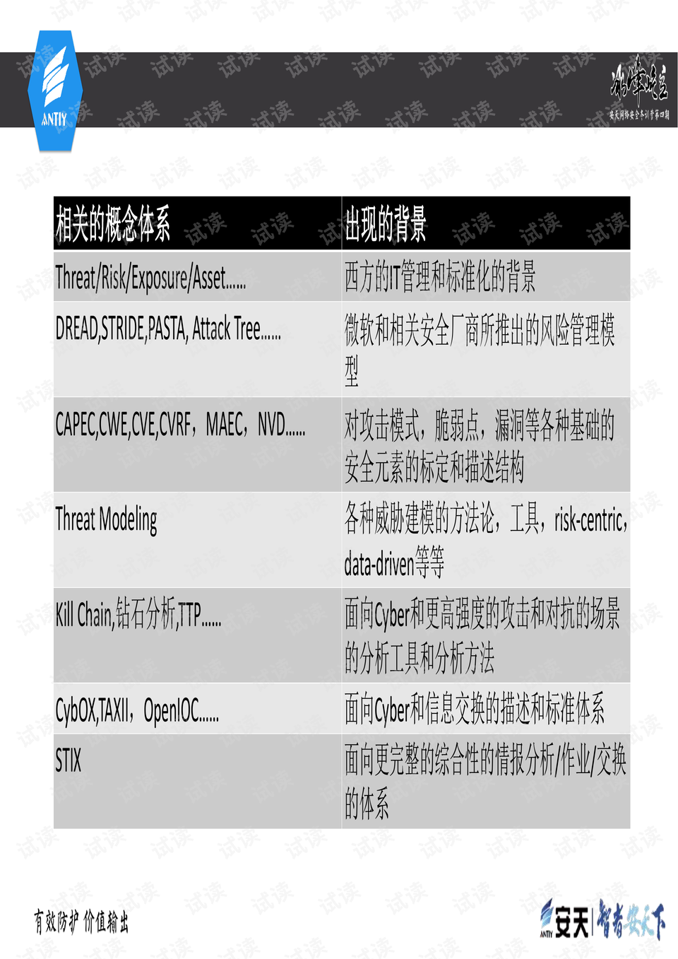 新奥精准资料免费提供彩吧助手,必要解答解释落实_数据版47.20.77