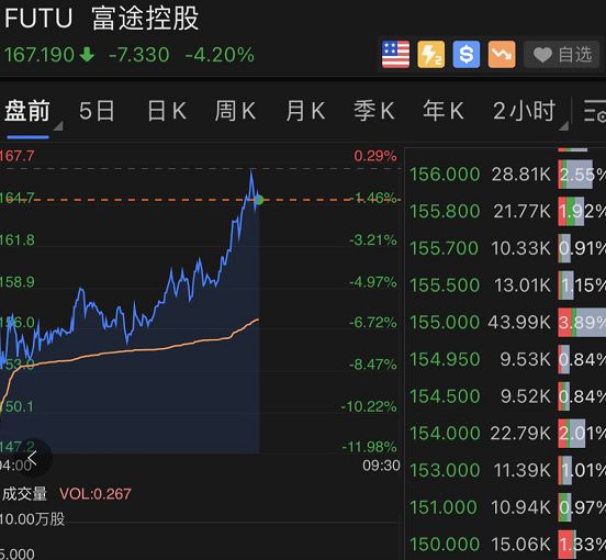 澳门今晚开特马+开奖结果走势图,全景解答解释落实_扫盲版12.77.8