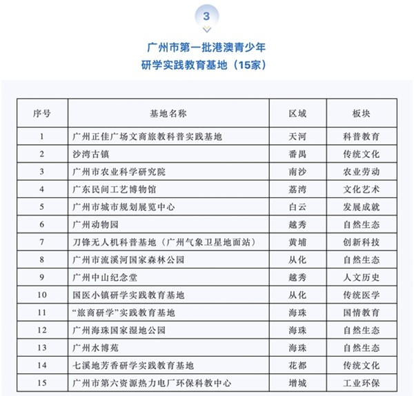 2023年澳门天天彩开奖记录,跨界解答解释落实_手机版72.33.15