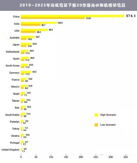 新澳2024年精准资料,量度解答解释落实_测试版72.92.54