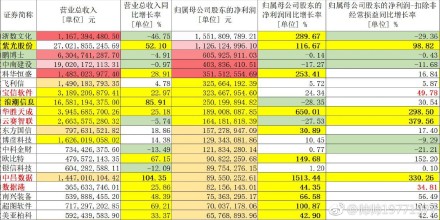 瞬报 第57页