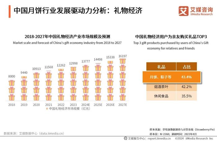 2024年新奥正版资料免费大全,揭秘2024年新奥正版资料免费,妥善解答解释落实_创业版34.8.90