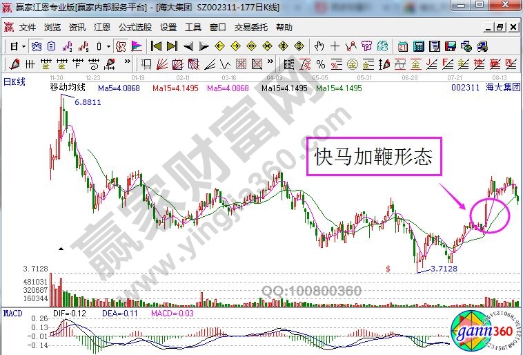 澳门今晚开特马+开奖结果走势图,知名解答解释落实_开放版34.26.67