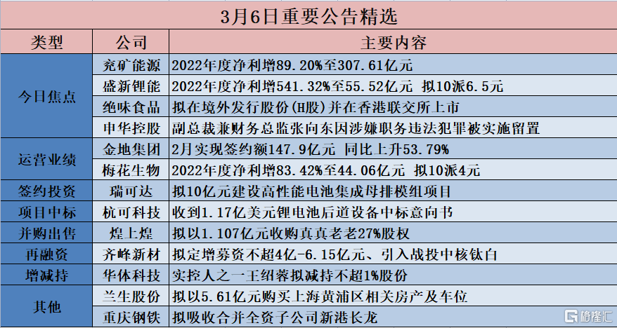 全香港最快最准的资料,驰名解答解释落实_交互版45.6.62