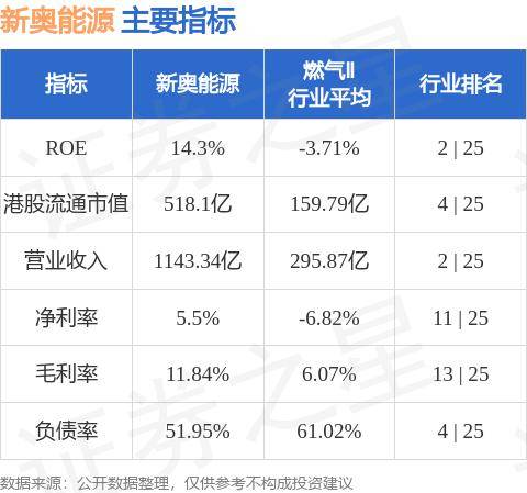 024新奥正版资料免费提供,快速解答解释落实_机动版14.54.32