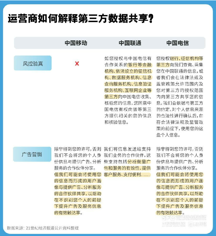 新澳2024年最新版资料,归纳解答解释落实_私密版16.25.43