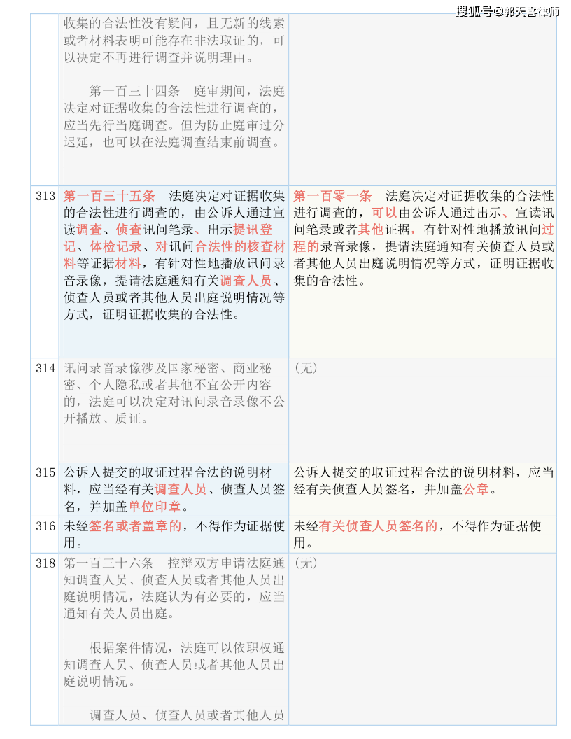 2024澳门资料正版大全,严肃解答解释落实_优惠版71.91.23