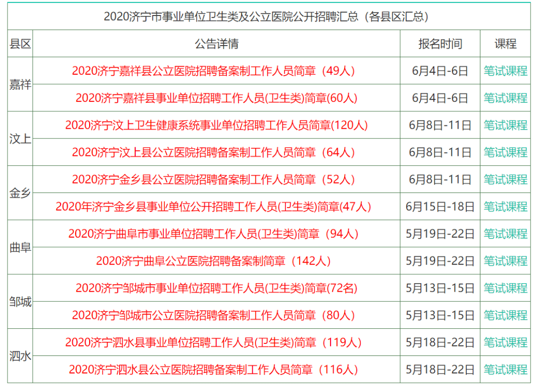 2024年香港正版资料费大全,畅通解答解释落实_优质版14.25.59