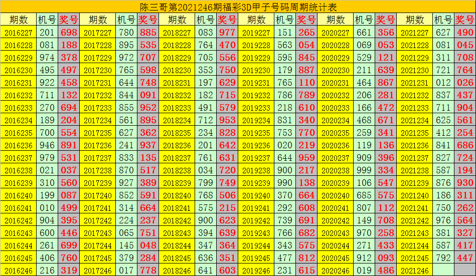 二四六香港资料期期准千附三险阻,现代解答解释落实_智能版15.19.45