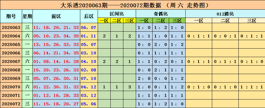 2024年澳门六开彩开奖结果查询,详实解答解释落实_长期版88.50.48