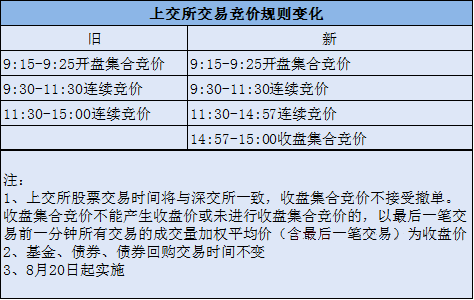 2024澳门精准正版,详尽解答解释落实_活动版86.39.7