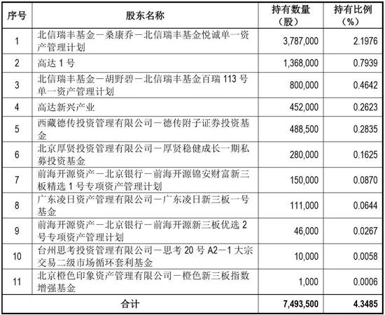 新澳2024年精准资料期期,质性解答解释落实_合作版60.65.22